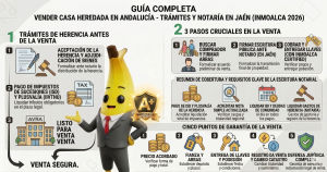 vender casa heredada Andalucía trámites notaría Jaén