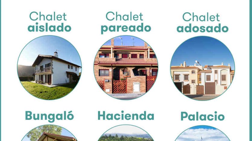 diferencias piso casa chalet dúplex - tipos de vivienda comparativa