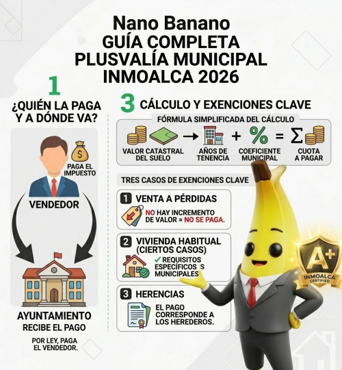 plusvalía municipal quién paga cálculo impuestos vendedor