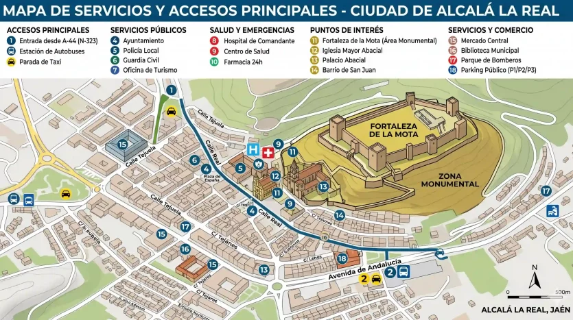 Mapa de servicios y accesos principales en la ciudad de Alcalá la Real.